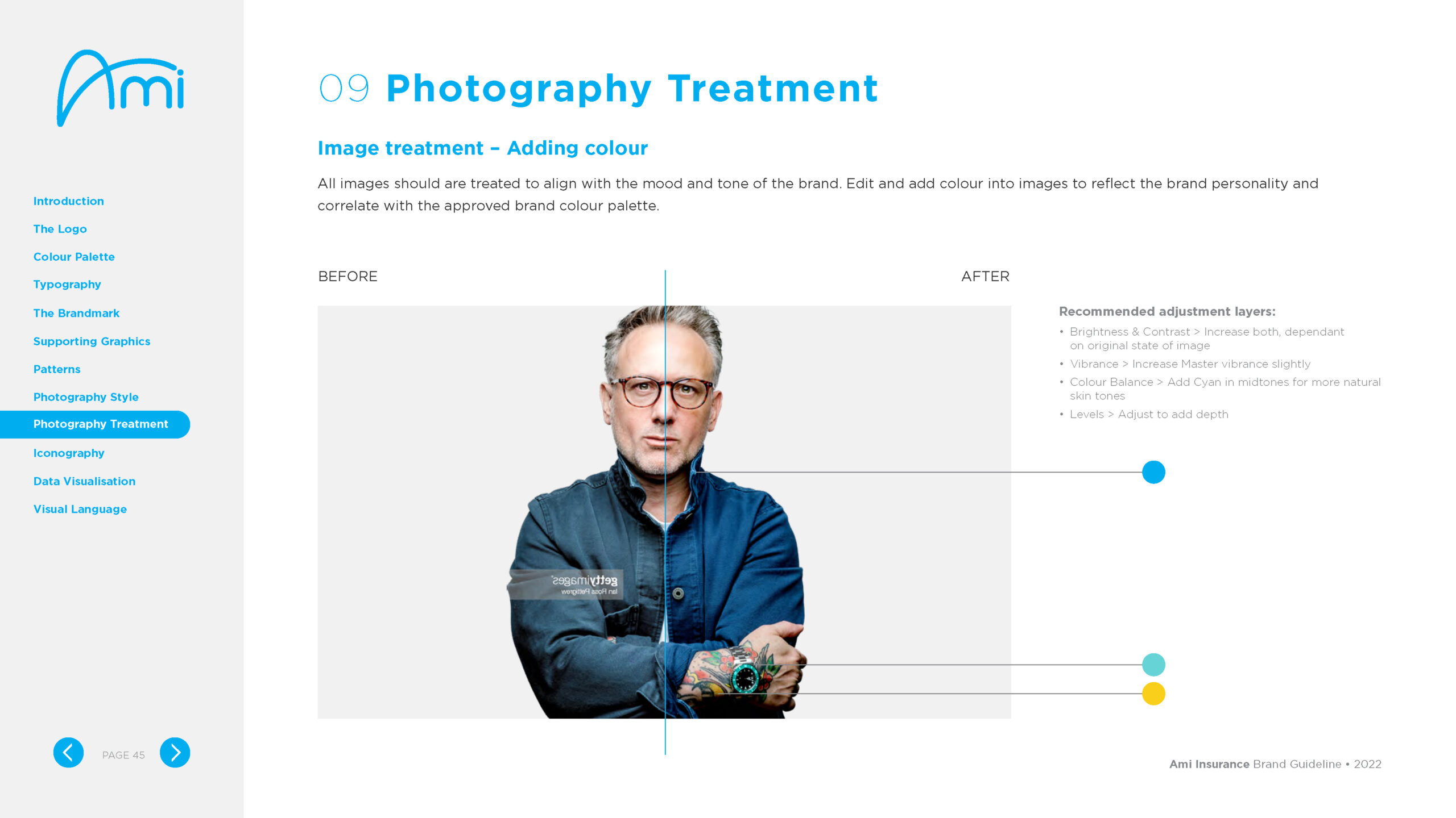 8056 AMI Brand Guideline_V06_Page_45