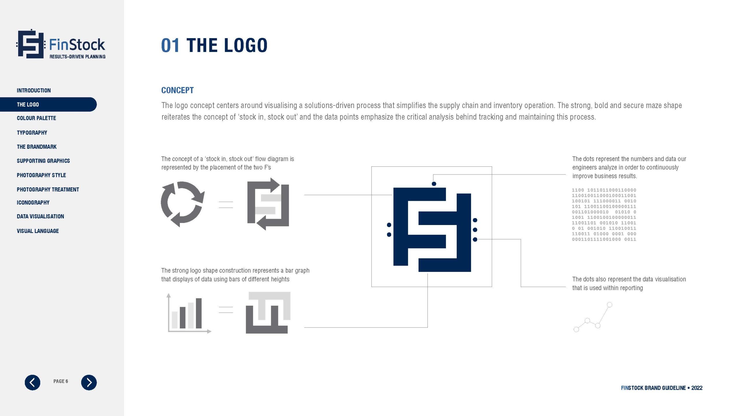 8789 FS Brand Guideline V7_Page_06