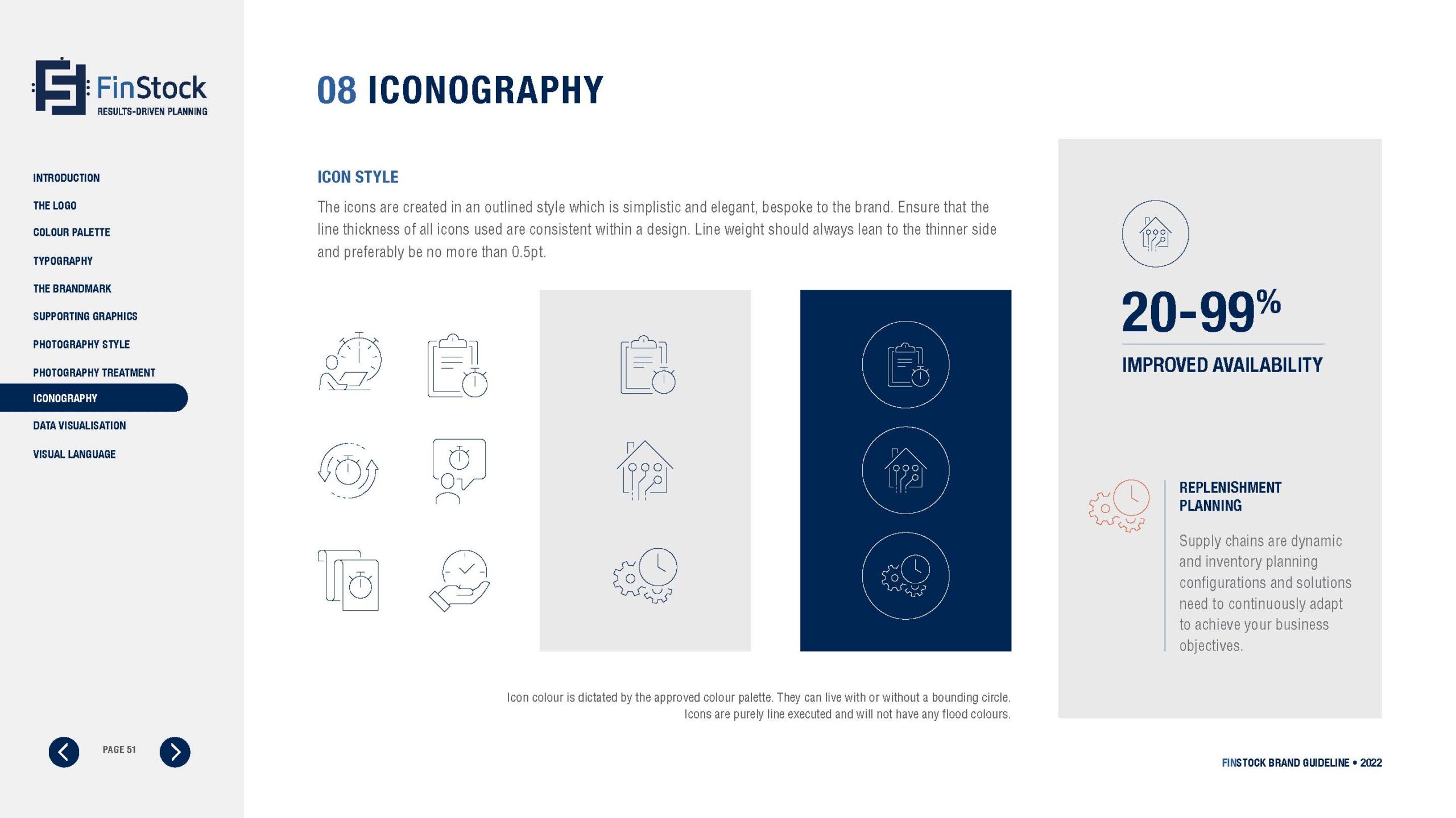 8789 FS Brand Guideline V7_Page_51