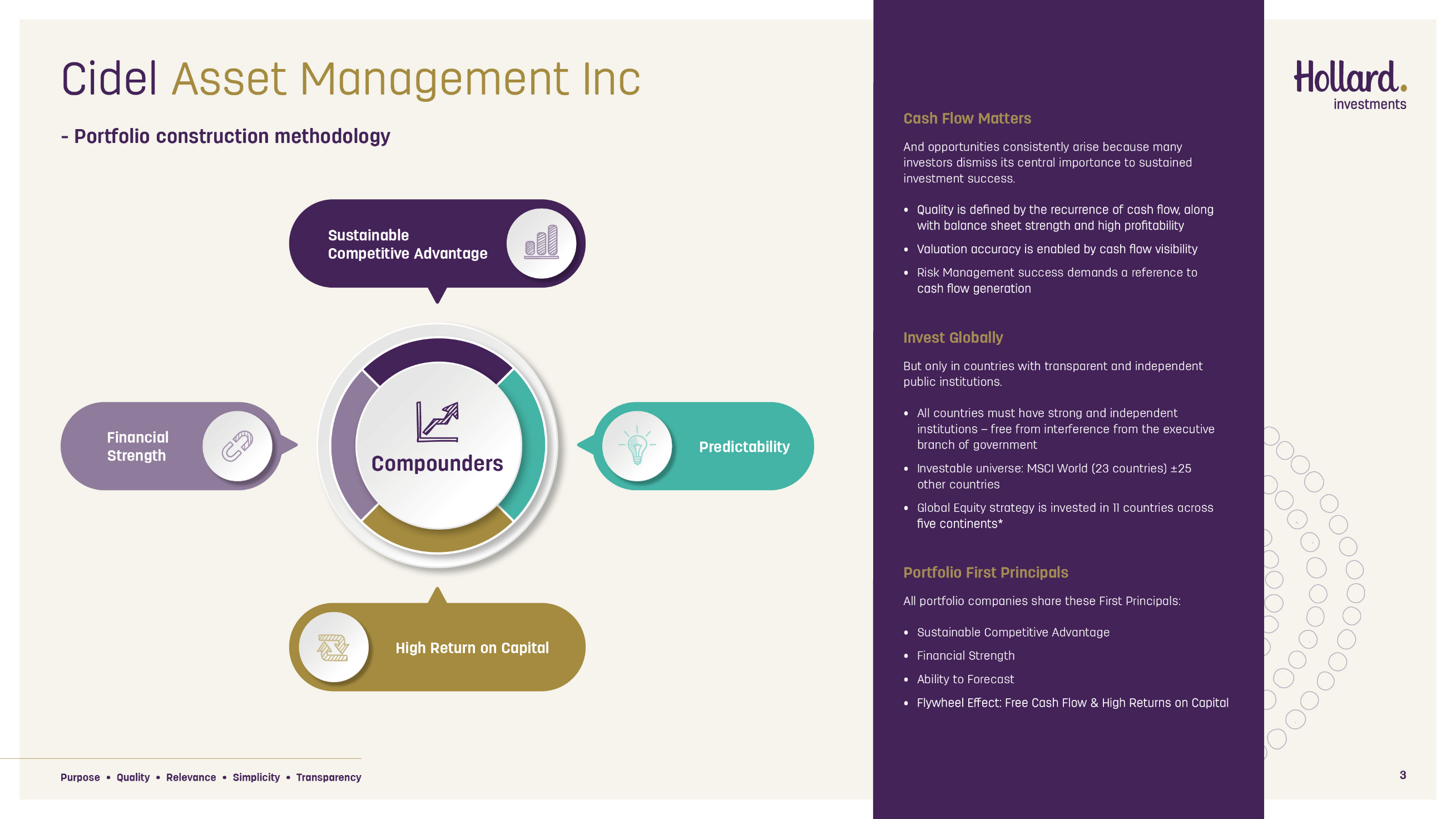 img_hollard-investment_gallery-slideshow_5