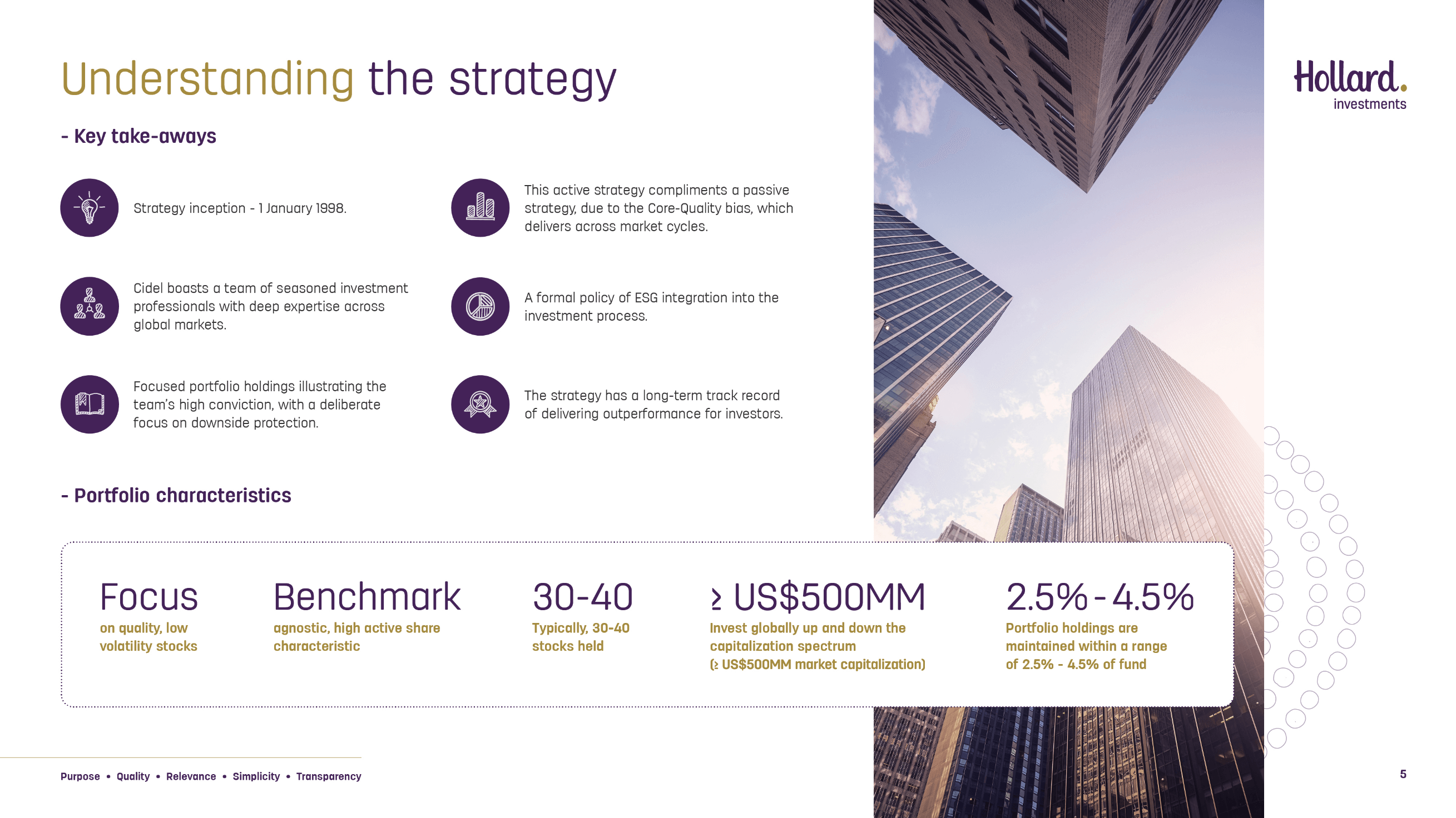 img_hollard-investment_gallery-slideshow_7